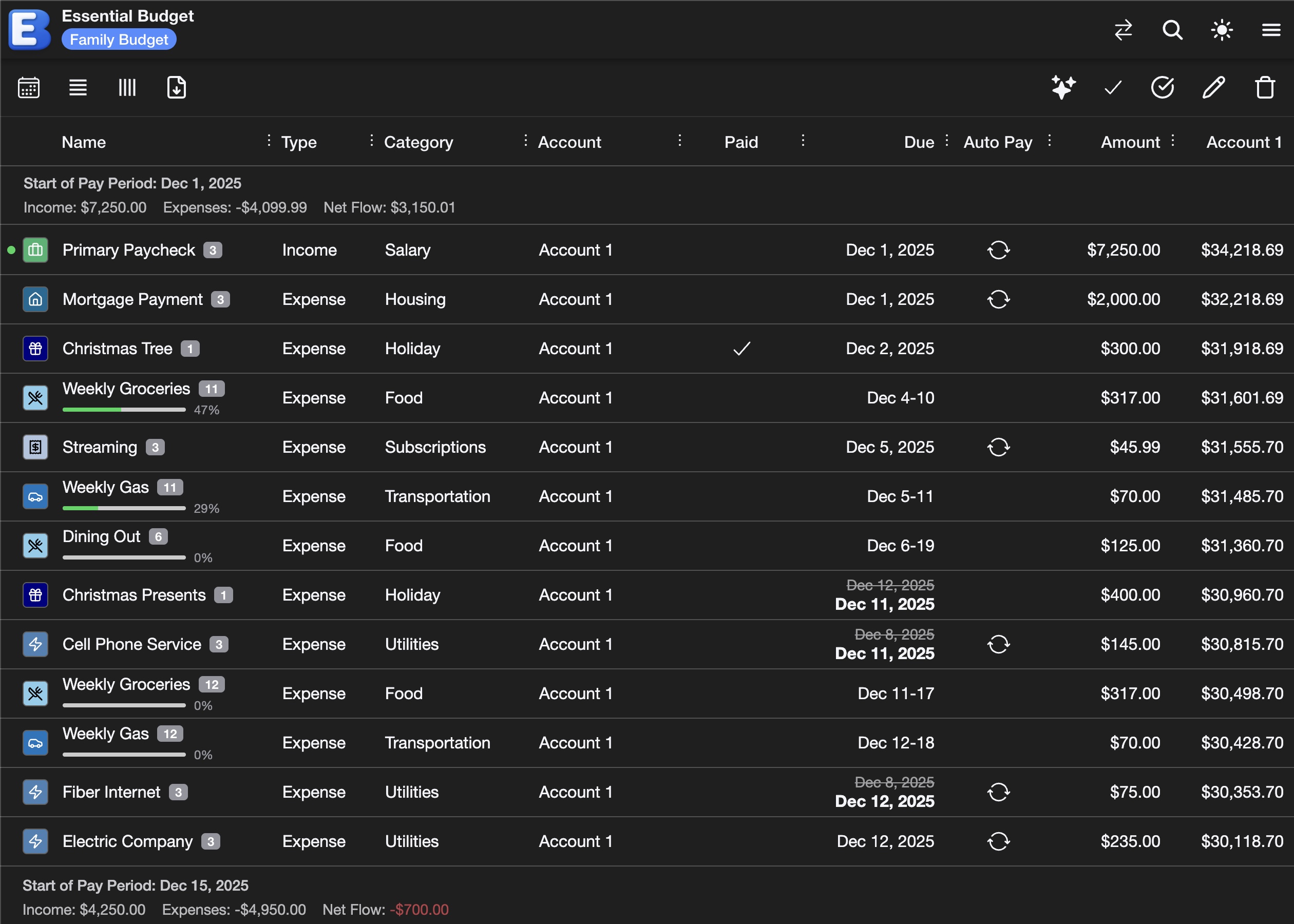 Planner Grid View