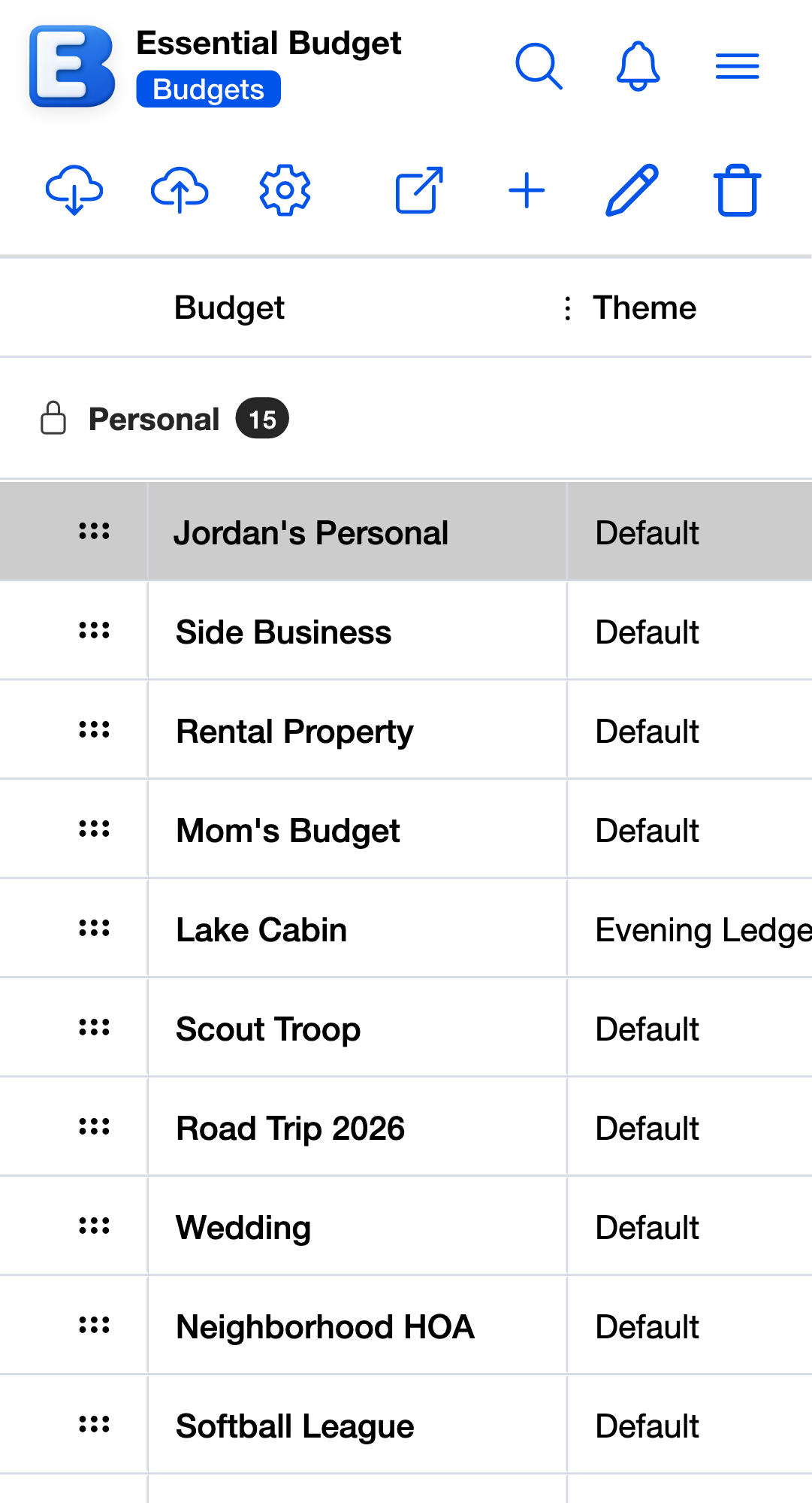 The Budgets page with Jordan's Personal selected. The toolbar holds Create Backup, Restore, and Grid Settings on the left, with Open Budget, Create Budget, Edit Budget, and Delete Budget on the right.