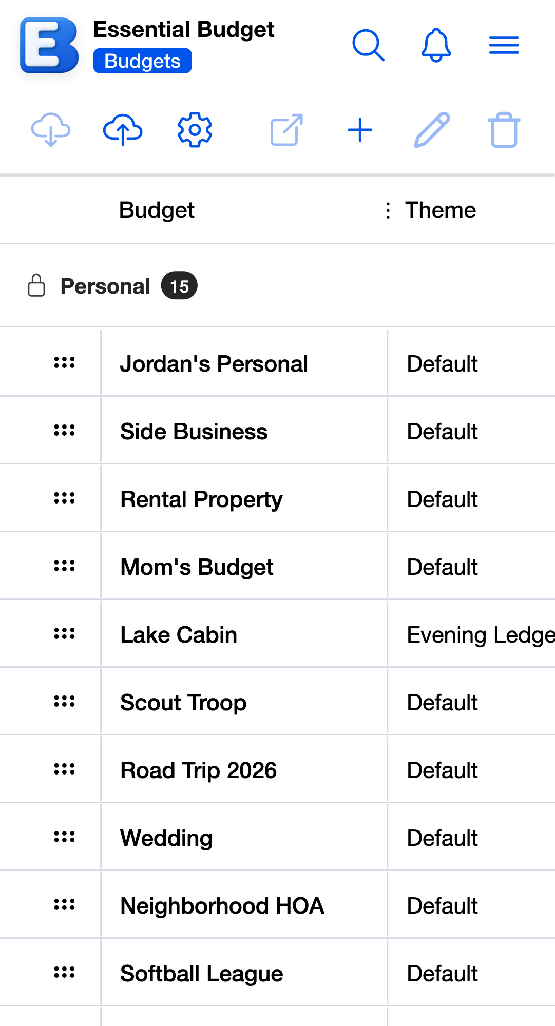 The Budgets page, with budgets listed under a Personal group header and a toolbar of backup, restore, settings, open, create, edit and delete buttons above it.