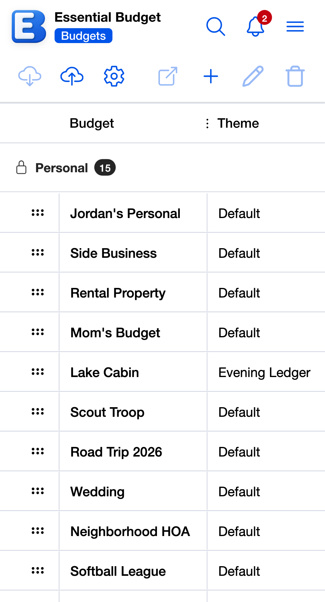 The top of the Budgets page. The bell icon in the header carries a badge with the unread count.