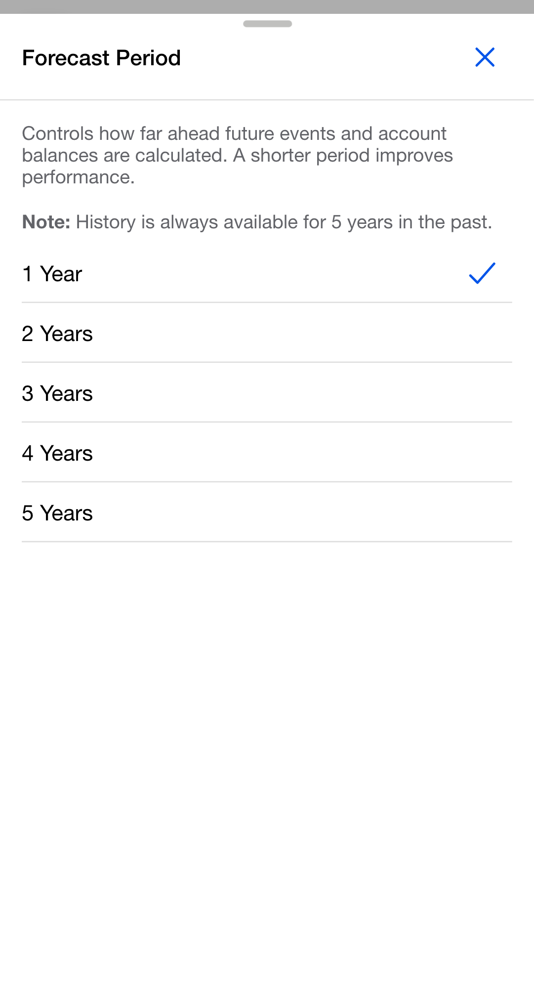 Forecast Period dialog open over the Planner. The five options "1 Year" through "5 Years" are listed, with "1 Year" checked. Above the list, the explanatory text reads "Controls how far ahead future events and account balances are...