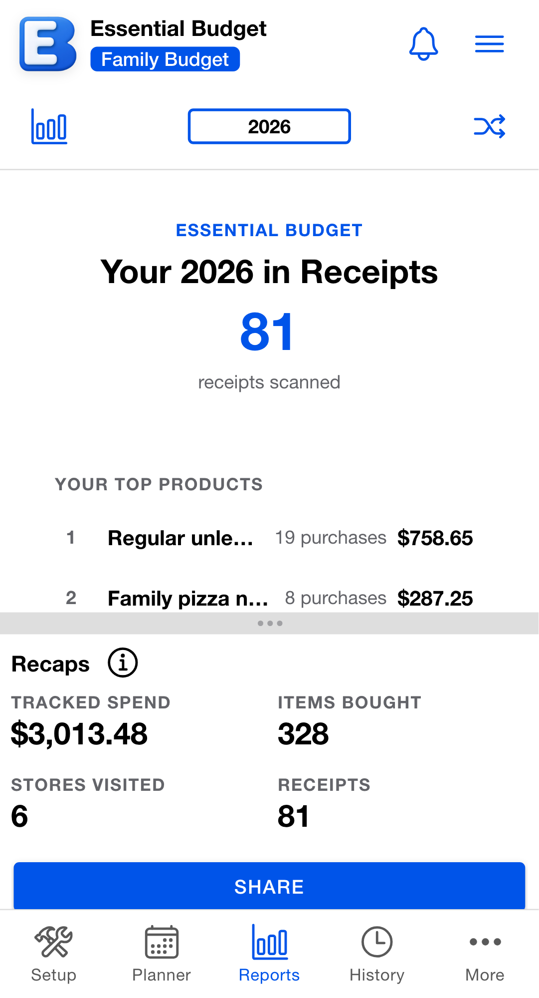 The Recaps report on its yearly period. The cover card shows a large "receipts scanned" number with the recap title above it, followed by cards for top products, price movers, and highlights; the side panel shows the counters and the Share button, and the toolbar carries the date range control.