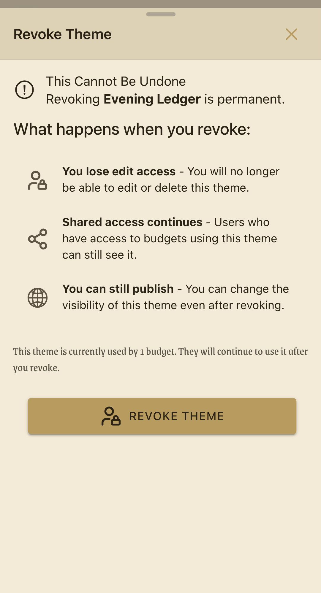 Revoke Theme confirmation dialog. A warning header reads "This Cannot Be Undone" above "Revoking Evening Ledger is permanent." Three items follow: You lose edit access, Shared access continues, and You can still publish. A "Revoke Theme" button sits below them.